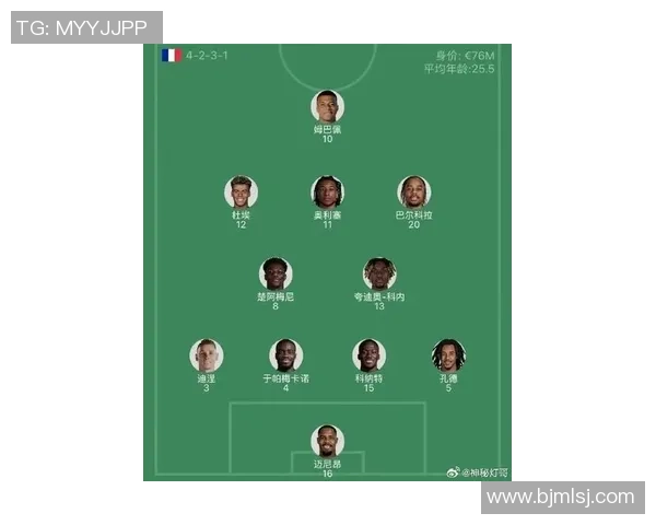 法国足球队球星最新排名分析及其在世界足坛的地位变化